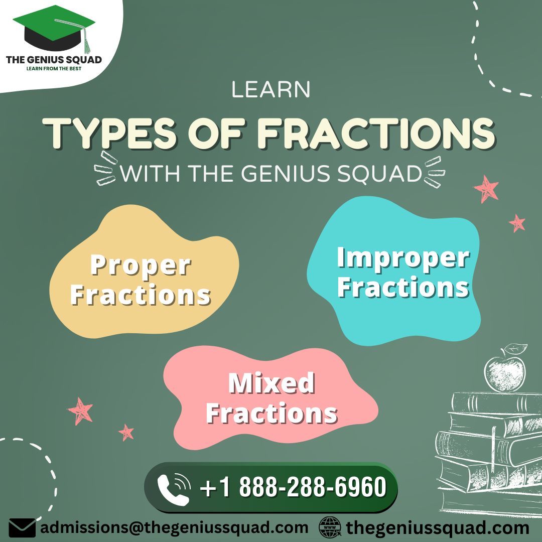 the genius squad, 3 types of Fractions